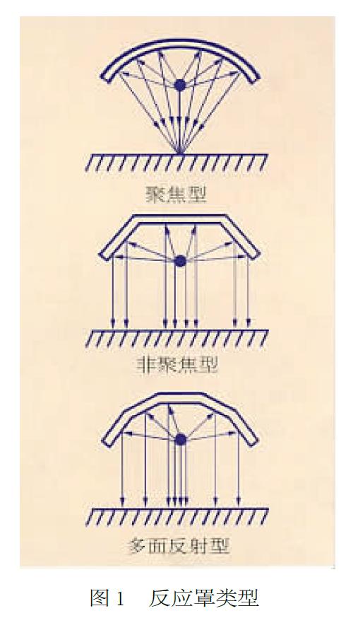 用光固化油墨網(wǎng)印塑料瓶