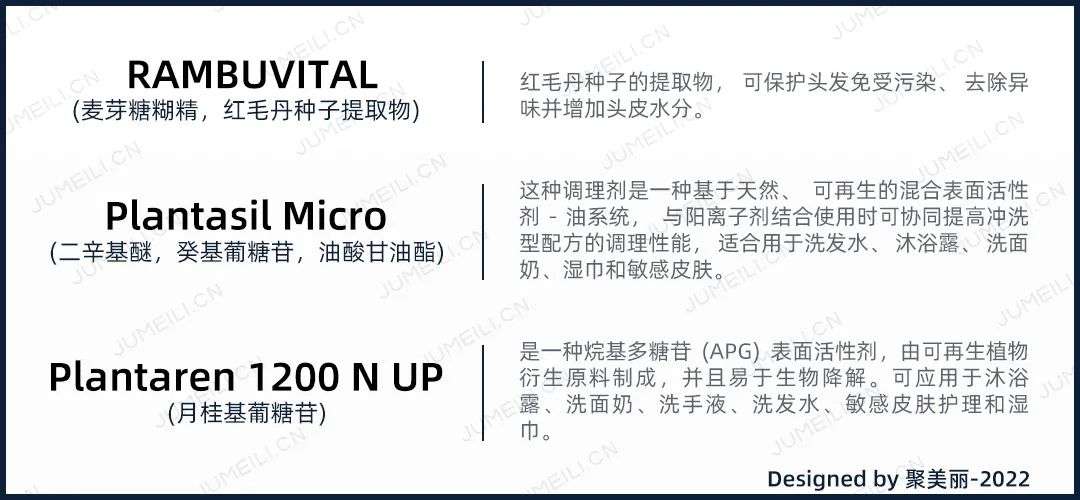 國(guó)內(nèi)外巨頭相繼入局，寵物洗護(hù)品成為新的掘金賽道？